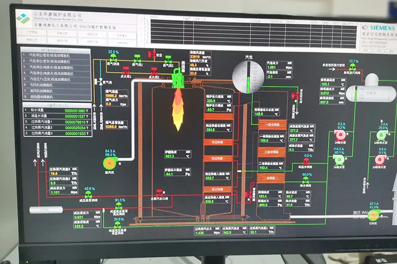 The Cases of Industrial Solid Waste To Energy Plant