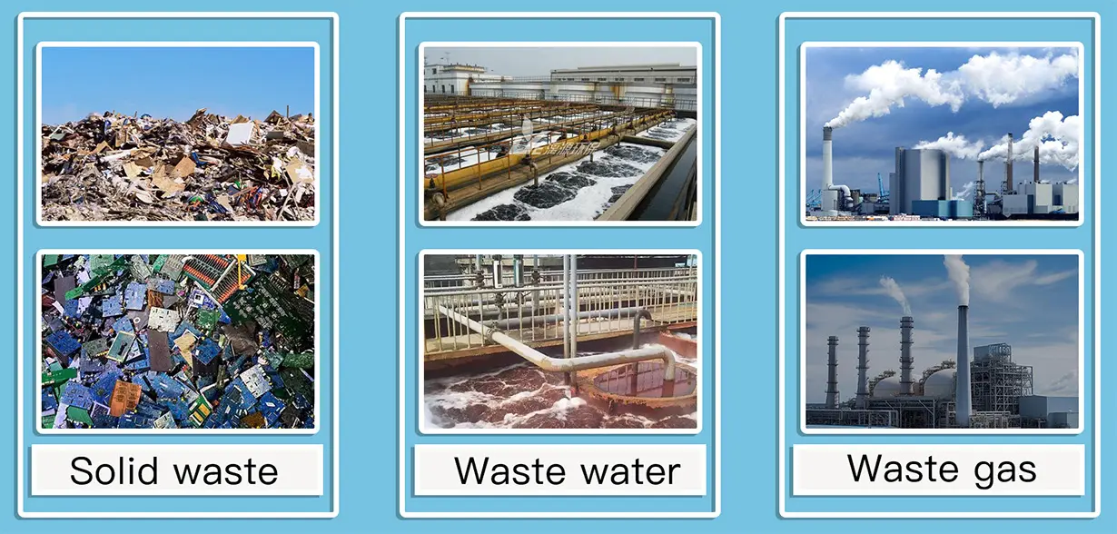 Solution-of-industrial-waste-to-energy-1